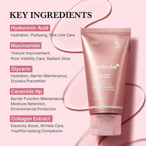 Collagen Night Mask